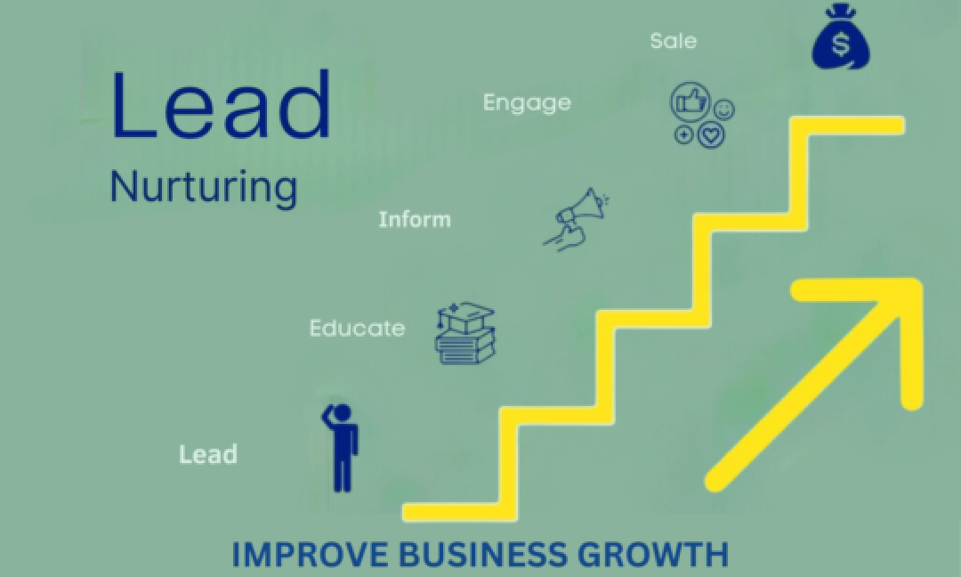 Lead Nurturing – How it Can Improve Your Business Growth