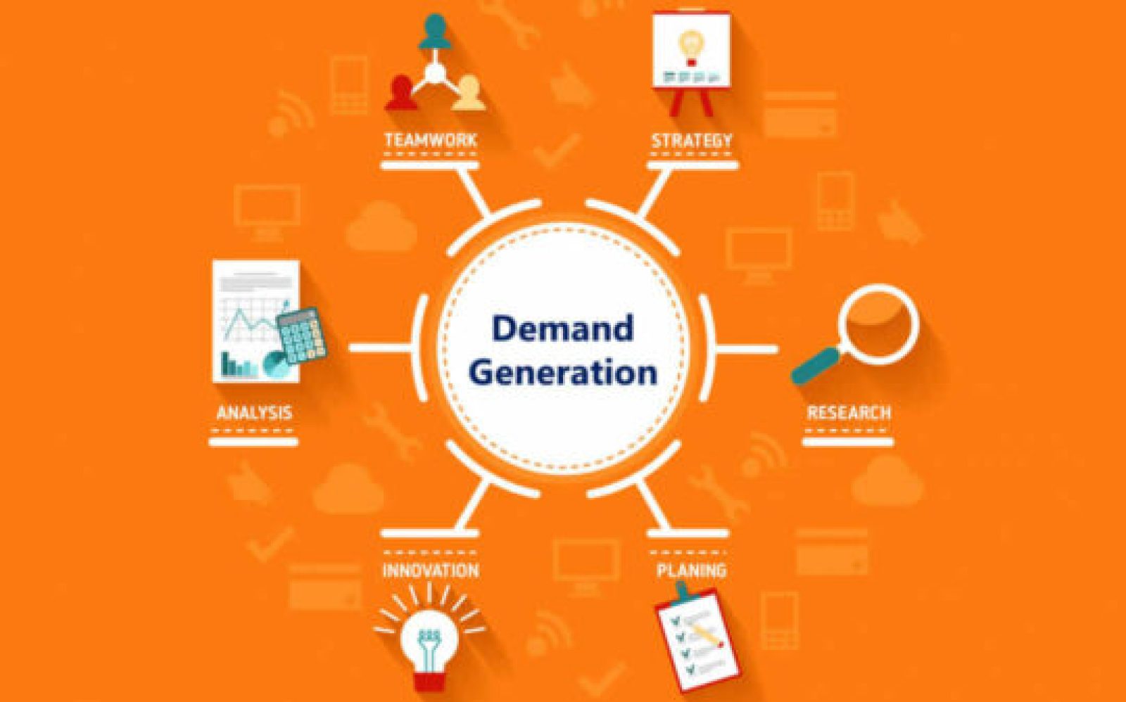 How to Master Demand Generation for IT Services -Strategies and Metrics