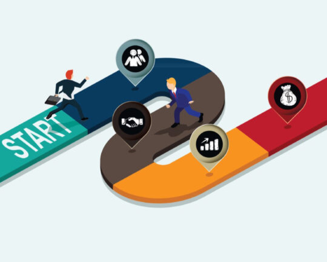 How to Map the B2B Customer Journey for Business Growth and Success