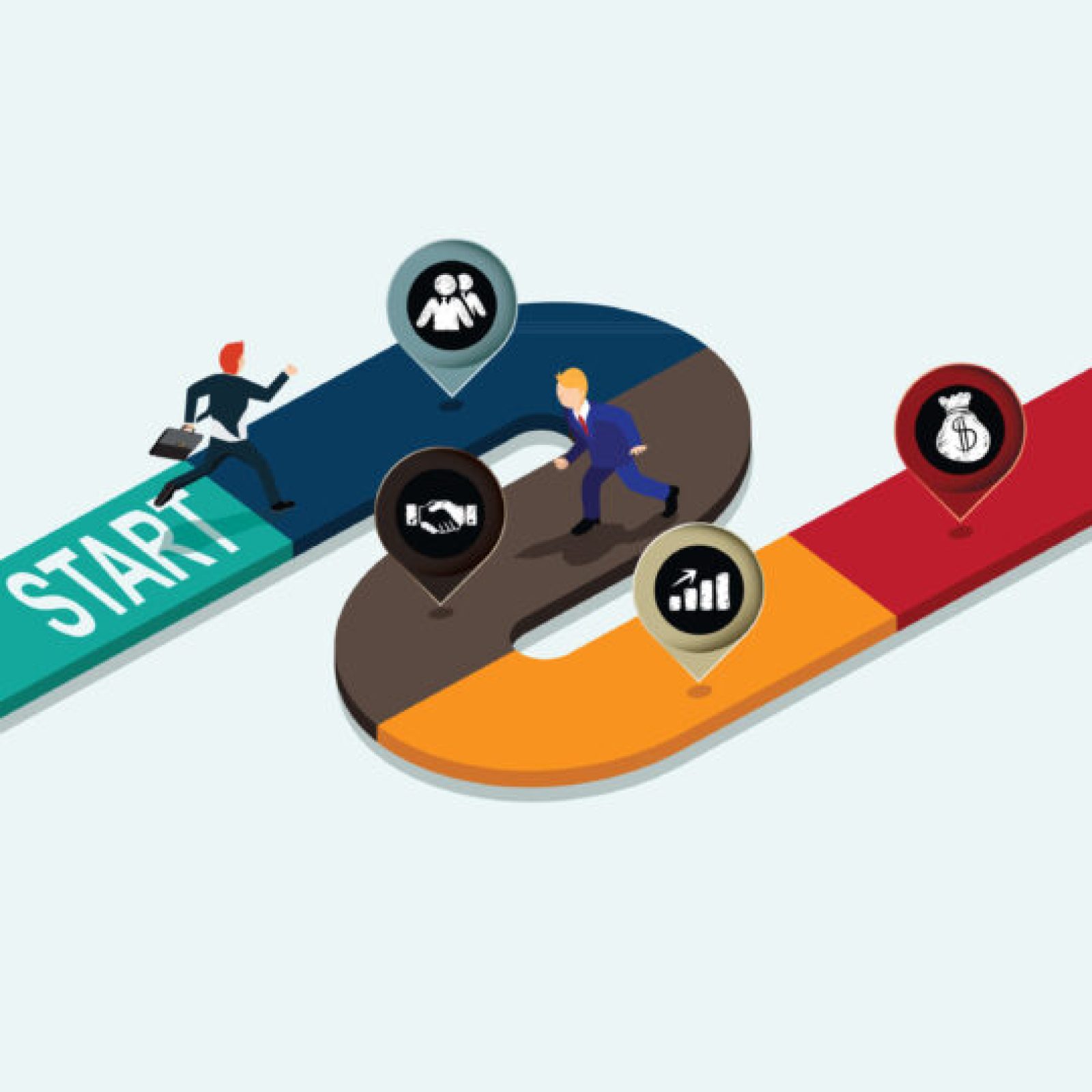 How to Map the B2B Customer Journey for Business Growth and Success