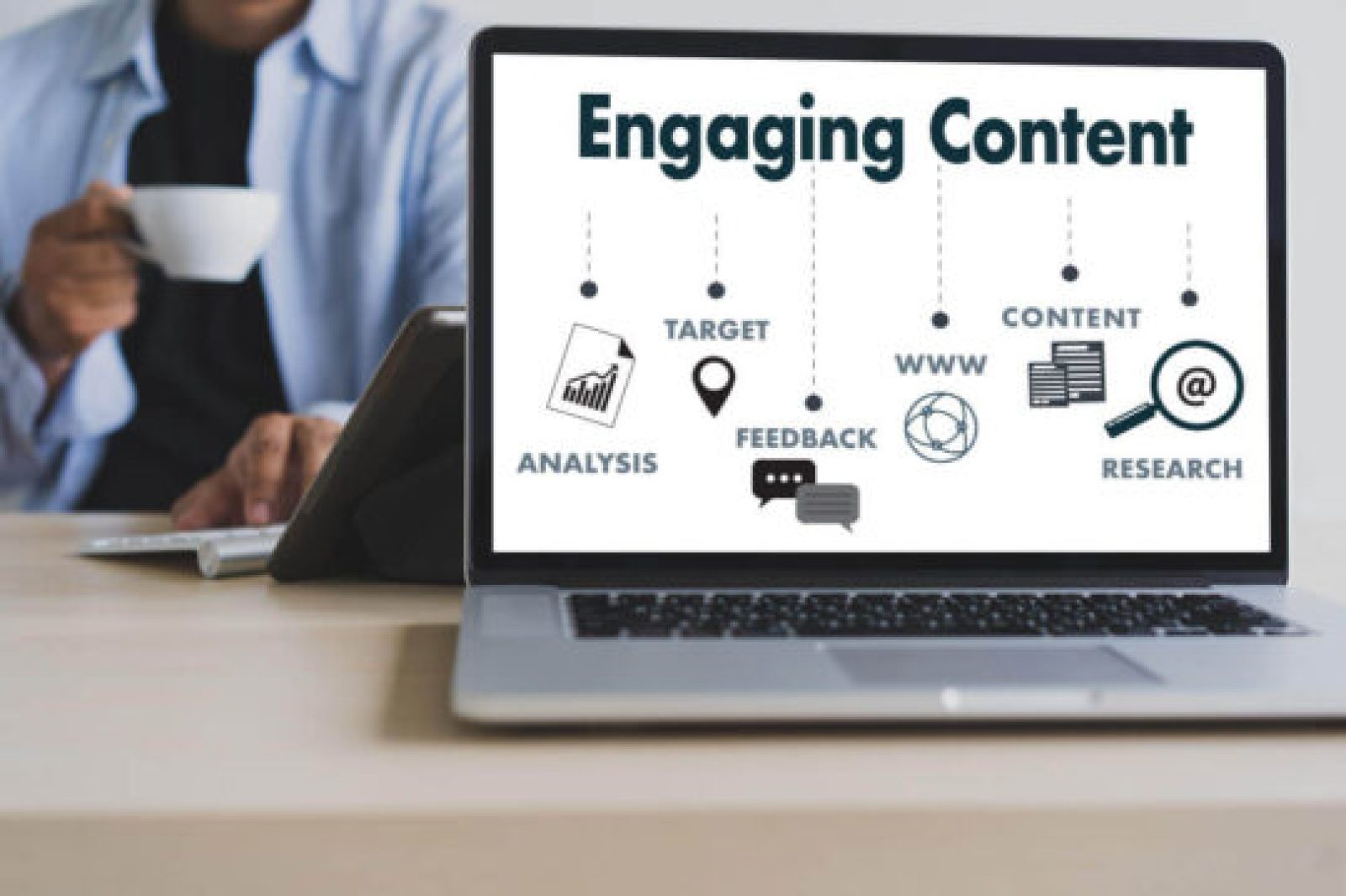 How to Use Content Engagement to Boost Your B2B Marketing Strategy