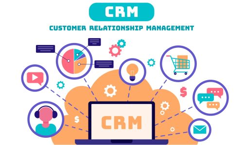 Top 10 Best B2B CRM Software Solutions to Skyrocket Your Business in 2025