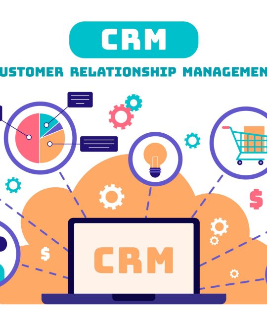 Best B2B CRM Software