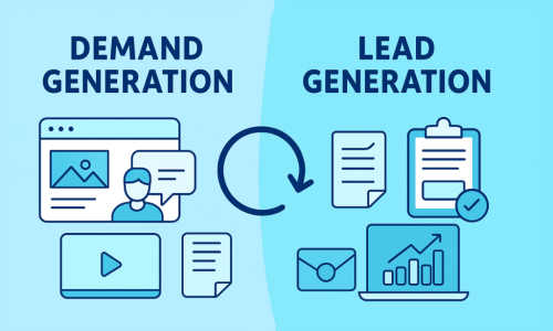 Demand Gen vs Lead Gen in B2B Marketing