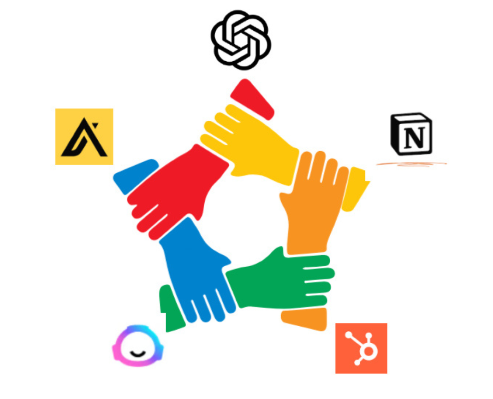 5 Best AI Tools Transforming B2B Teams in 2025