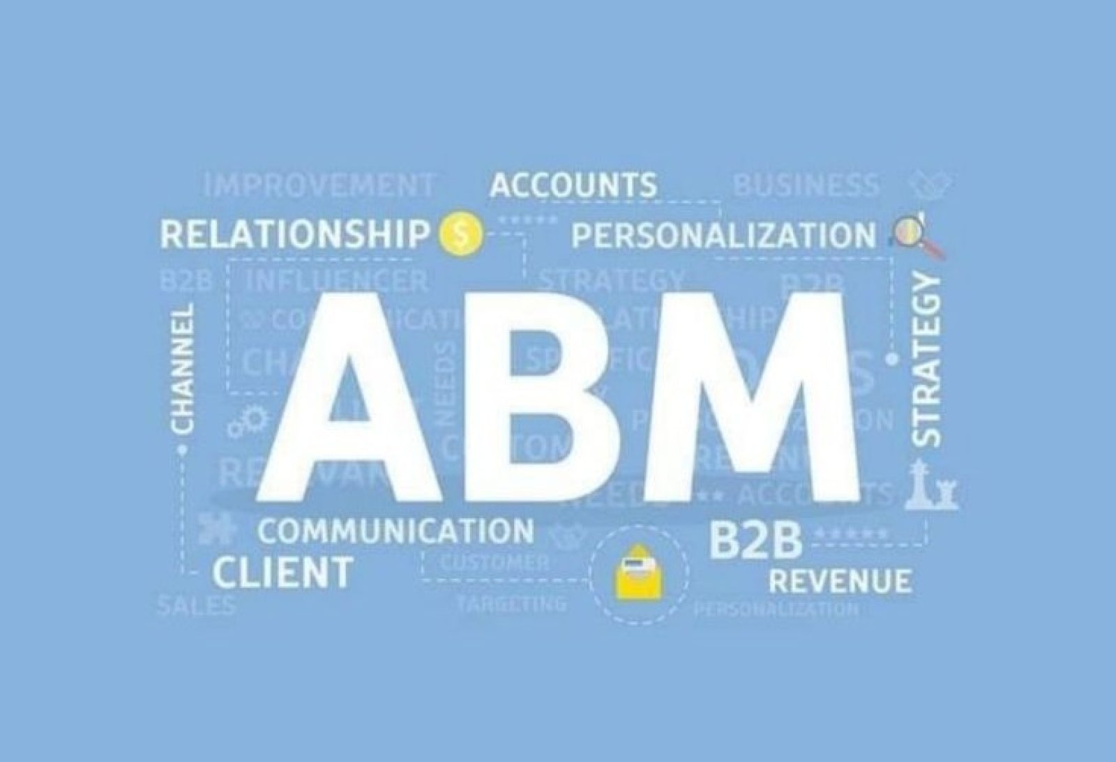 ABM Campaigns: Why They Fail & How to Scale Successfully